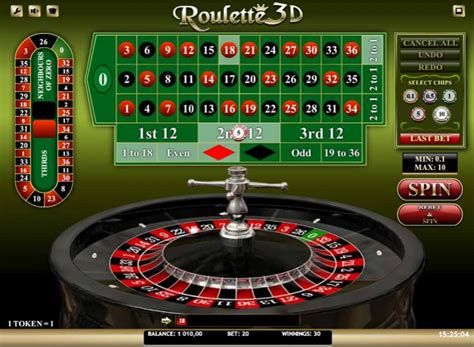 la roulette|la roulette en ligne.